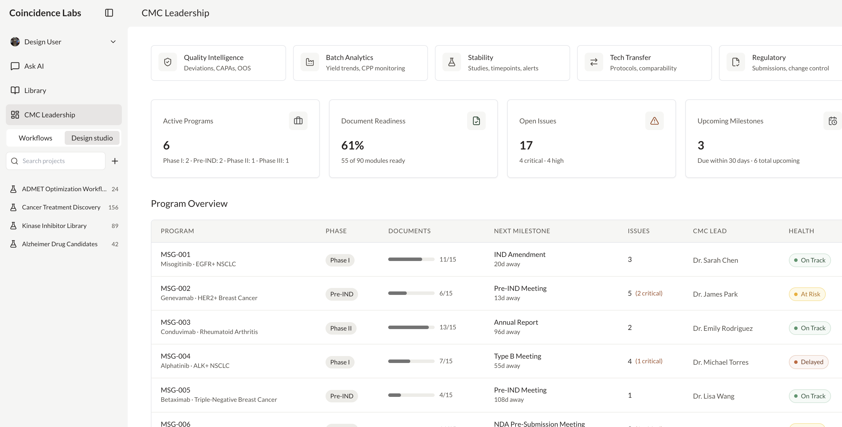 On-demand dashboards